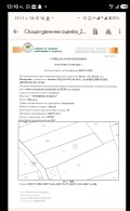 Продава Земеделска земя област Пазарджик , гр. Батак , 3.6 дка | 77310337 — Imoti.com Продава Земеделска земя област Пазарджик , гр. Батак , 3.6 дка | 77310337