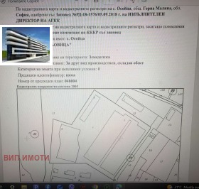 ПАРЦЕЛ, 24 160 m2 - Holmes.bg ПАРЦЕЛ, 24 160 m2
