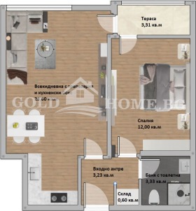 Обява Продава 2-СТАЕН,град Пловдив, Остромила