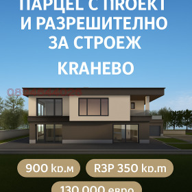 Снимка Продава ПАРЦЕЛ