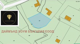Продава ПАРЦЕЛ | Imot.bg — малка снимка 2
