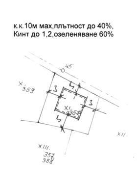 Продажба на имоти в с. Драговищица, област София - изображение 14 