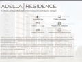 Продава 2-СТАЕН, град София, Люлин 5 • 119000 € • 86539781 7 — Holmes.bg Продава 2-СТАЕН, град София, Люлин 5 • 119000 € • 86539781 7