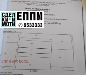 Снимка Продава ПАРЦЕЛ