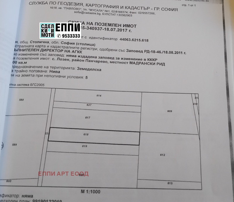 Продава ПАРЦЕЛ, град София, с. Лозен • 20000 € / 39116.60 лв. • 16560126 1 — Holmes.bg Продава ПАРЦЕЛ, град София, с. Лозен • 20000 € / 39116.60 лв. • 16560126 1