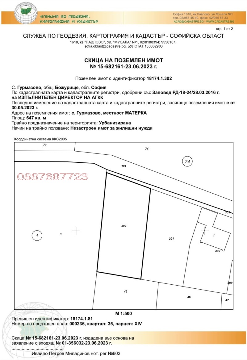 Продава ПАРЦЕЛ, област София, с. Гурмазово • 150000 € • 58219983 1 — Holmes.bg Продава ПАРЦЕЛ, област София, с. Гурмазово • 150000 € • 58219983 1