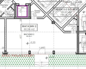 Обява Продава МАГАЗИН,град София, Овча купел 1