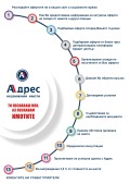 Продава ПАРЦЕЛ, област Габрово, гр. Севлиево • 53000 лв. / 27098.47 € • 81211038 5 — Holmes.bg Продава ПАРЦЕЛ, област Габрово, гр. Севлиево • 53000 лв. / 27098.47 € • 81211038 5