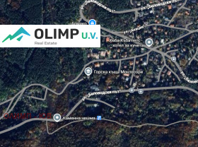 ПАРЦЕЛ, 1 024 m2 - Holmes.bg ПАРЦЕЛ, 1 024 m2