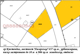 Обява Продава ПАРЦЕЛ,град Кюстендил, Център>