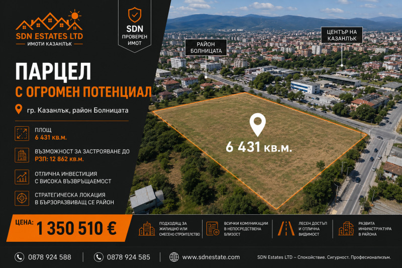 Продава ПАРЦЕЛ, област Стара Загора, гр. Казанлък • 1350510 € / 2641367.97 лв. • 31638297 1 — Holmes.bg Продава ПАРЦЕЛ, област Стара Загора, гр. Казанлък • 1350510 € / 2641367.97 лв. • 31638297 1