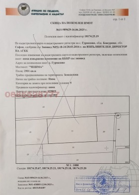 Снимка Продава ПАРЦЕЛ