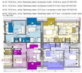 Продажба на имоти в Ладовица, град Перник - изображение 15 