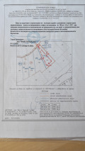 Продава Парцел област София , с. Гурмазово , 878 кв.м | 17026598 — Imoti.com Продава Парцел област София , с. Гурмазово , 878 кв.м | 17026598