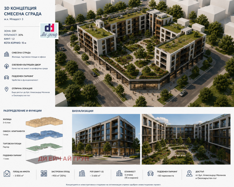 Продава ПАРЦЕЛ, град София, Младост 3 • 36000 € / 70409.88 лв. • 59615079 1 — Holmes.bg Продава ПАРЦЕЛ, град София, Младост 3 • 36000 € / 70409.88 лв. • 59615079 1