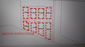 ПАРЦЕЛ, 5 000 m2 - Holmes.bg ПАРЦЕЛ, 5 000 m2