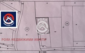ПАРЦЕЛ, 913 m2 - Holmes.bg ПАРЦЕЛ, 913 m2
