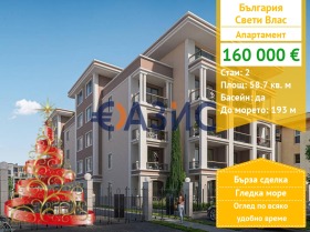 2-СТАЕН, 59 m2 - Holmes.bg 2-СТАЕН, 59 m2