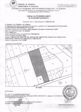 Продажба на парцели в град Добрич - изображение 6 