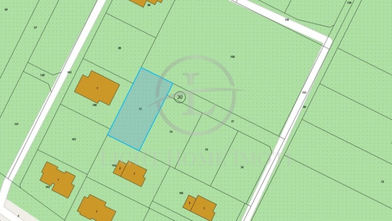 Продава ПАРЦЕЛ, област Пловдив, с. Брестник • 55079 € / 107725.16 лв. • 76337289 1 — Holmes.bg Продава ПАРЦЕЛ, област Пловдив, с. Брестник • 55079 € / 107725.16 лв. • 76337289 1