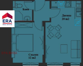 Обява Продава 2-СТАЕН,град София, Банишора