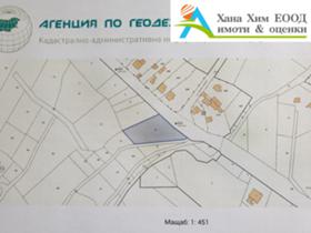 Продажба на имоти в гр. Троян, област Ловеч — страница 5 - изображение 12 