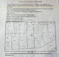 Продава ПАРЦЕЛ, област София, с. Мирково • 62500 € / 122239.38 лв. • 39588081 6 — Holmes.bg Продава ПАРЦЕЛ, област София, с. Мирково • 62500 € / 122239.38 лв. • 39588081 6