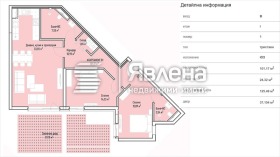 Продава 3-стаен, град София