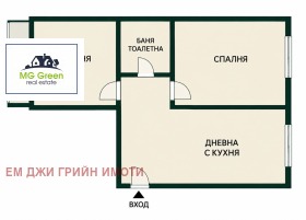 Обява Продава 3-СТАЕН,град София, Бъкстон>