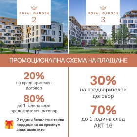 Продава 4-стаен, град Пловдив