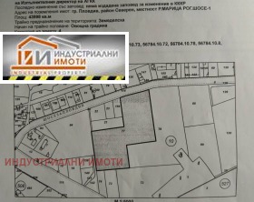 Продава Парцел, град Пловдив