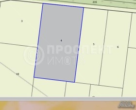 Продава Парцел, град Пловдив