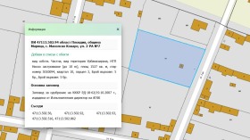 Продава Парцел, с. Манолско Конаре