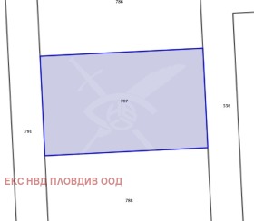 Продава Парцел, с. Браниполе