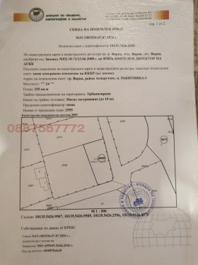 ПАРЦЕЛ, 255 m2 - Holmes.bg ПАРЦЕЛ, 255 m2