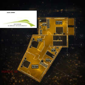 Обява Продава ПАРЦЕЛ,град София, с. Кокаляне