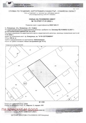 ПАРЦЕЛ, 1 113 m2 - Holmes.bg ПАРЦЕЛ, 1 113 m2