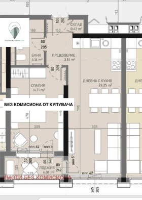 Обява Продава 2-СТАЕН,град София, Банишора