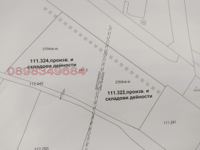 Продажба на парцели в област Пловдив — страница 2 - изображение 1 