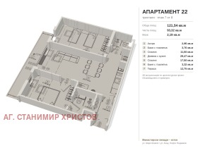 Обява Продава 3-СТАЕН,град София, Манастирски ливади