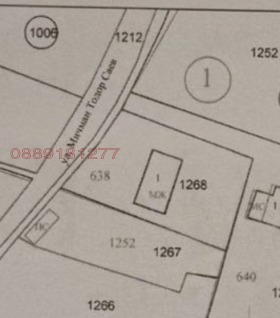 Продава Парцел, град София