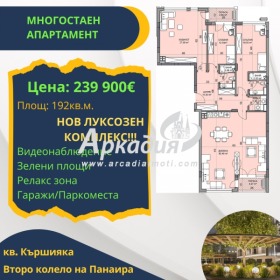 Обява Продава МНОГОСТАЕН,град Пловдив, Кършияка