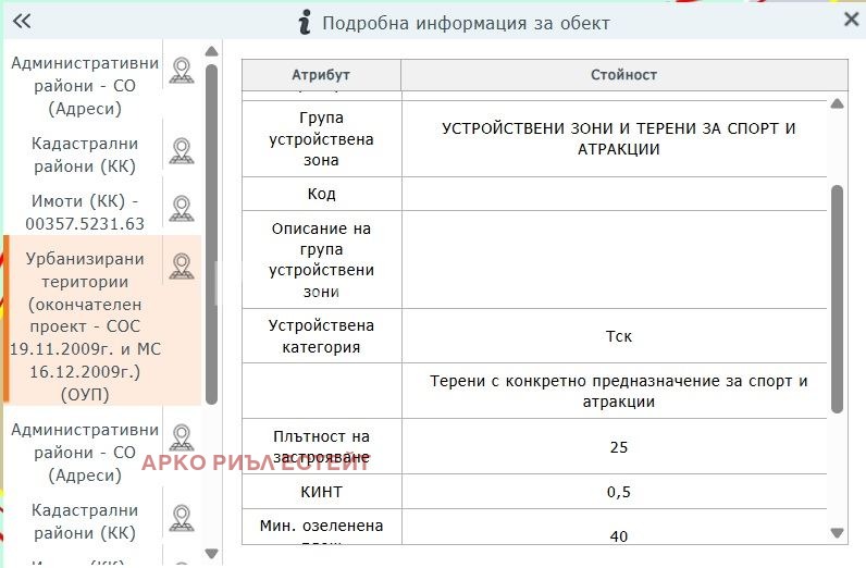 Продава ПАРЦЕЛ, град София, с. Мировяне • 270000 € / 528074.10 лв. • 78151109 1 — Holmes.bg Продава ПАРЦЕЛ, град София, с. Мировяне • 270000 € / 528074.10 лв. • 78151109 1
