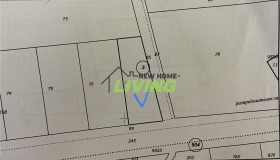 ПАРЦЕЛ, 1 000 m2 - Holmes.bg ПАРЦЕЛ, 1 000 m2