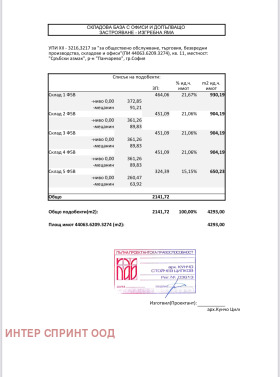 Продава СКЛАД | Imot.bg — малка снимка 4