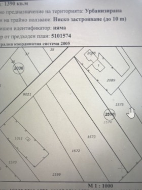 Продава Парцел, град Варна