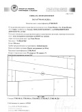 Продава Парцел област София , с. Гара Елин Пелин , 1491 кв.м | 65285351 — Imoti.com Продава Парцел област София , с. Гара Елин Пелин , 1491 кв.м | 65285351