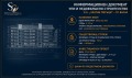 Продава ПАРЦЕЛ, град Варна, к.к. Златни пясъци • 1485000 € • 14998824 5 — Holmes.bg Продава ПАРЦЕЛ, град Варна, к.к. Златни пясъци • 1485000 € • 14998824 5