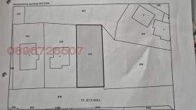 ПАРЦЕЛ, 455 m2 - Holmes.bg ПАРЦЕЛ, 455 m2