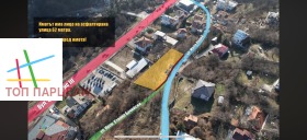 Снимка Продава ПАРЦЕЛ